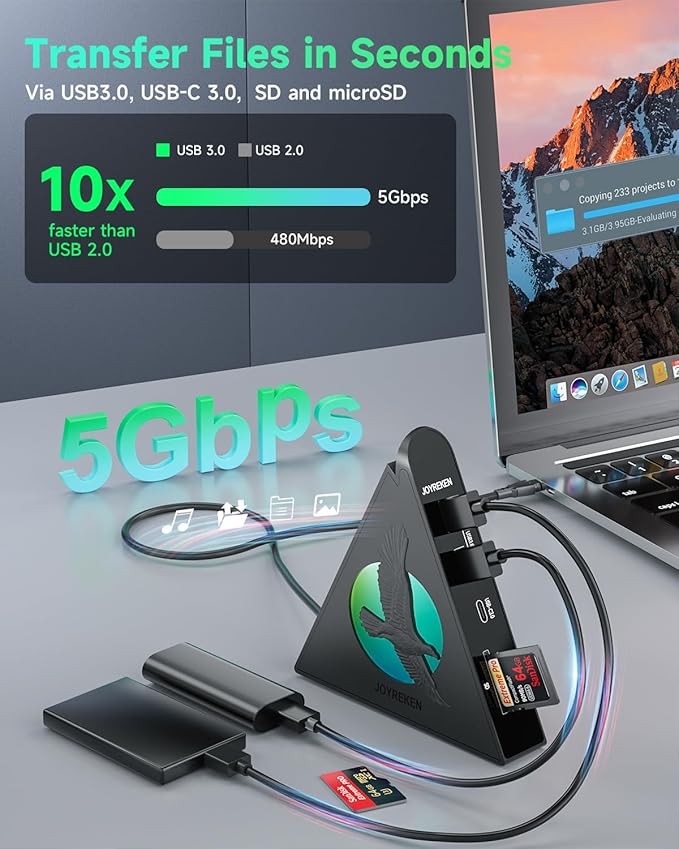 USB C Hub, 8-in-1 Type C Hub with 4K HDMI, 100W Power Delivery, 5Gbps USB-C, 3xUSB-A 3.0, SD/TF Card Reader, RGB Lighting, Dock for MacBook Air/Pro, iPad, iPhone17, Surface, XPS, etc.