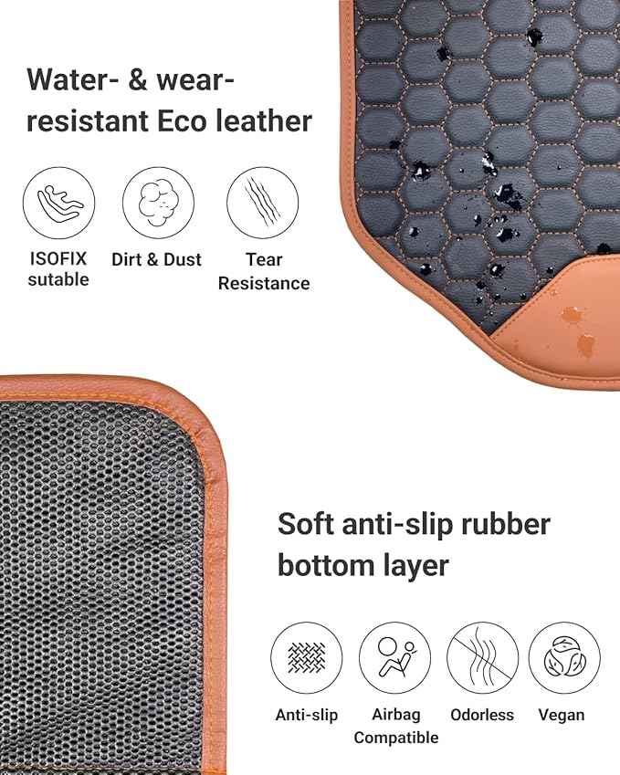 Owleys Premium Leather Car Seat Protector for Child Car Seat Cover from Dirt Scratches - Infant Car Seat Protector for Back Seat/Front Booster Seat Protector Under Baby Car Seat Waterproof 1pc Hexy