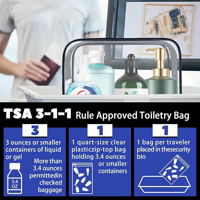 YedsIntu 16 Pack Waterproof Cosmetic Bag TSA Approved Toiletry Bag, Portable Travel Pouch with Zipper, Vinyl Plastic Organizer Storage for Men and Women (Black-L)