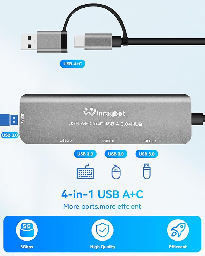 USB Hub Extrended Multiple Port USB 3.0 Hub with 5Gbps High Speed Data Transfer, Compatible with Window Mac Laptop Desktop iMac Surface Flash Drive HDD