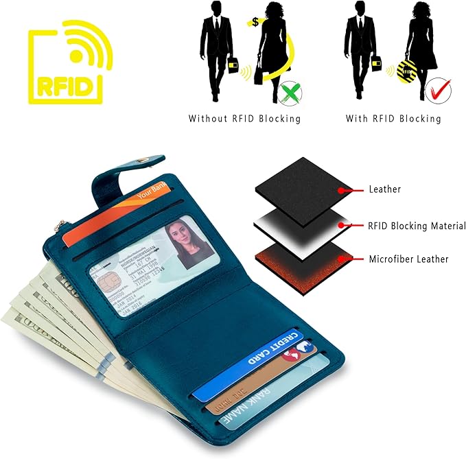 Airkit Small Wallets Woman RFID Blocking Leather Credit Card Holder - with ID Window - Card Wallets for Women - with Zipper Coin Purse - Keychain Wallet