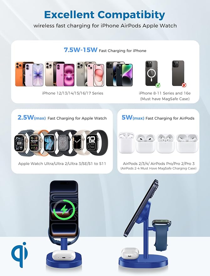 Hevanto 2026 3 in 1 Wireless Charging Station for Apple MagSafe Charger, 15W Fast Magnetic Mag-Safe Charger Stand for iPhone 17 16 15 14 13 12 Apple Watch AirPods with MagSafe Case, Blue