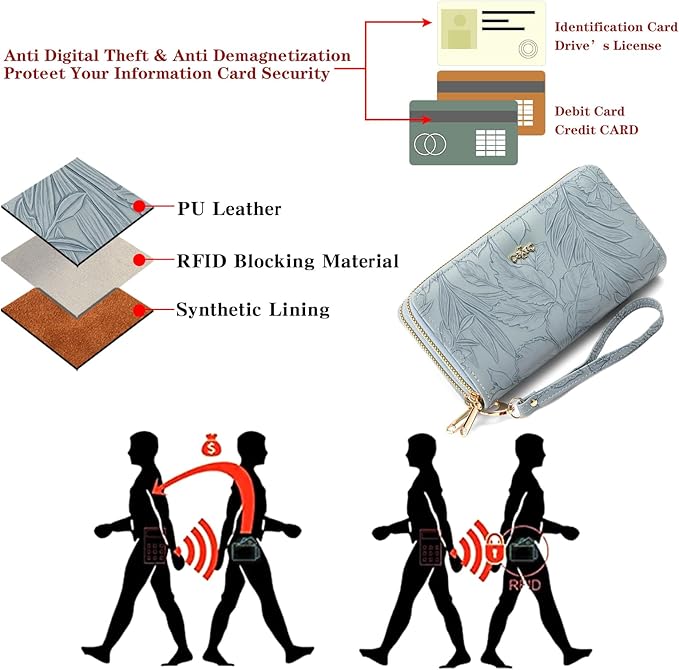 RNIEGA Wallet for Women Clutch Double Zip Around Credit Card Holder Leather Women's Wallet Large Capacity