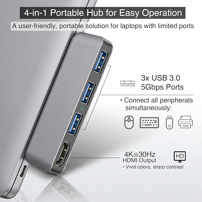 Direct-Plug USB C Hub HDMI 4K Docking Station with 3 USB 3.0 Ports 5Gbps | Flush-fit USB-C hub, easy to plug and unplug with one hand. Compact size saves desk space and enables convenient storage