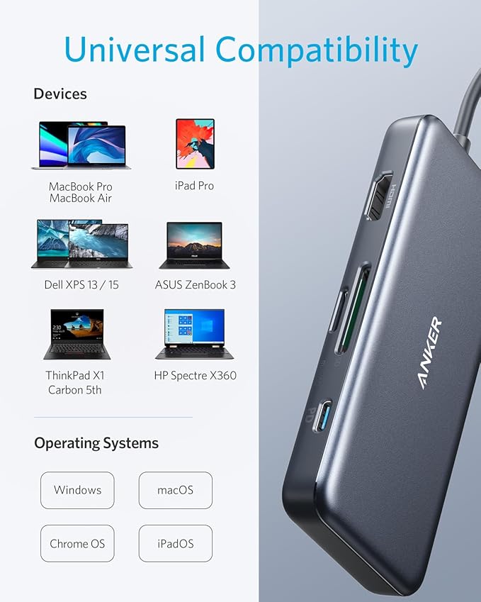 Anker USB C Hub, 7in1 Multi-Port USBC Hub with 4K HDMI, 85W PD, USB-C and 2 USB-A 5Gbps Data Ports, microSD and SD Card Reader, for MacBook Air, MacBook Pro, XPS, and More (Charger not Included)