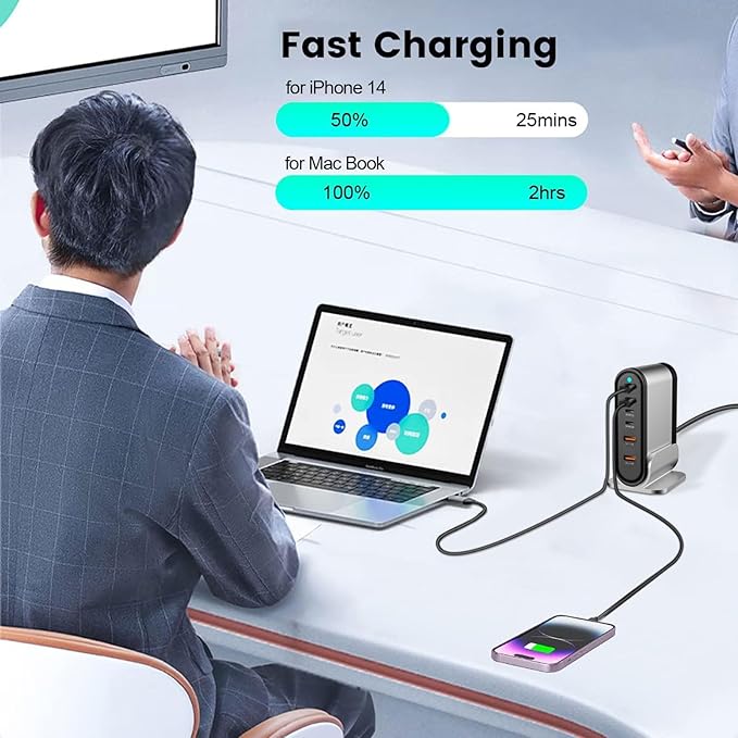 USB C Fast Charger : 6 Port Desktop Multiple Devices Power Adapter for Laptop MacBook Pro/Air, DELL, Tablet iPad Pro/Air, iPhone 16/15/14, Galaxy S23/22