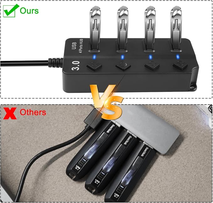 5FT 4-Port USB3.0 Expander Hub, USB 3.0 Fast Data Hub with Individual LED Power On/Off Switches, Portable USB Port Extender for PC, USB Flash Drives and More