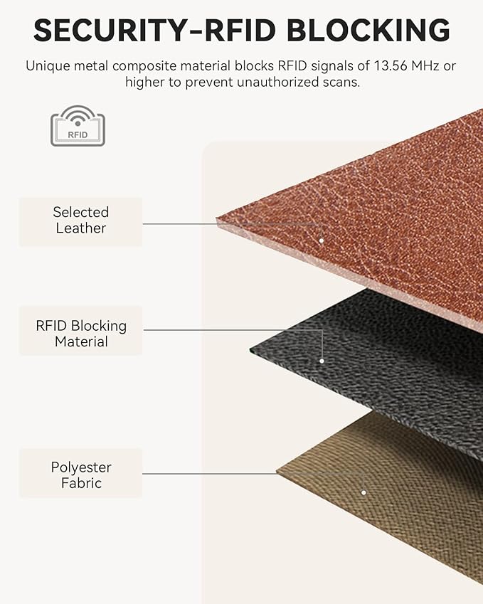 BOSTANTEN Leather Wallet for Women RFID Blocking Zip Around Credit Cards Holder Phone Clutch