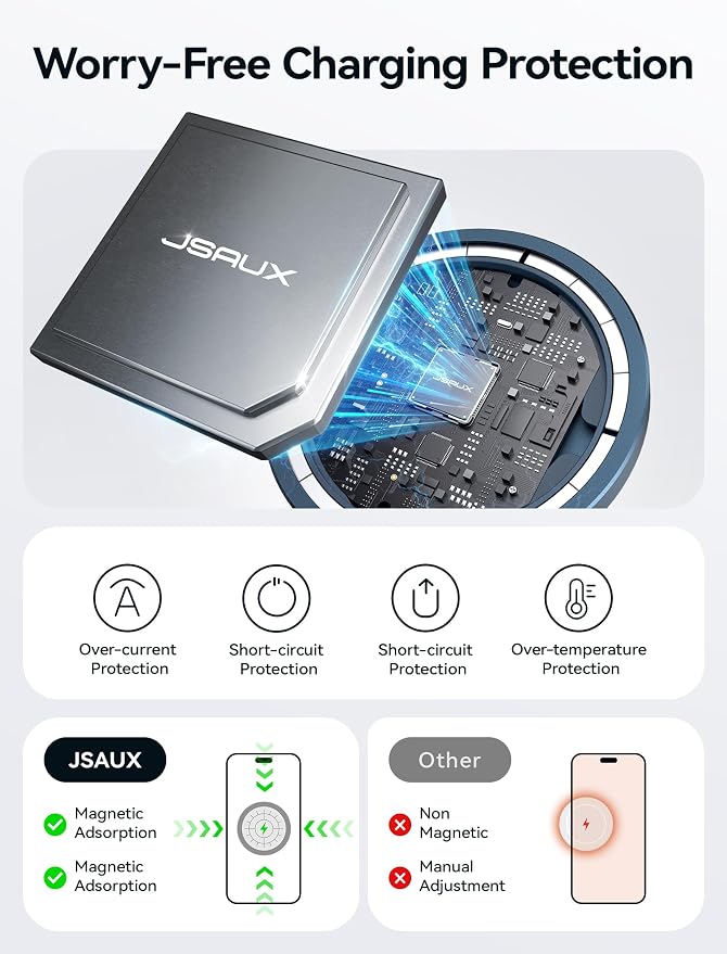 JSAUX Charger for iPhone 17 Magsafe Wireless Charging, Compatible with iPhone 17 Air Pro Max/16/15/14/13/12 Series, Magnetic Mag Safe Charging Pad, Aluminum Alloy, USB & USB C Dual Ports - Blue