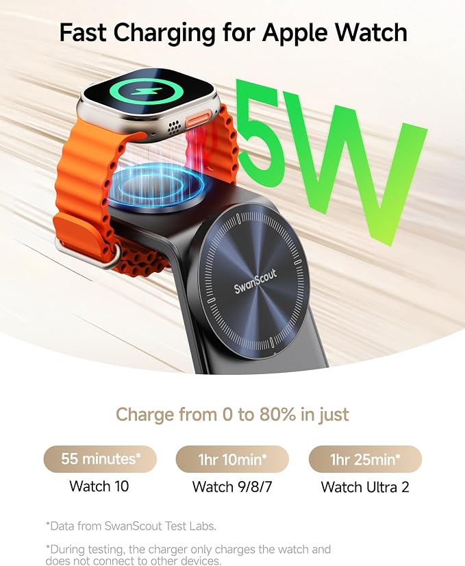 25W Fast Charging for iPhone 17, 3 in 1 Magnetic Wireless Charging Station Compatible with MagSafe for iPhone Air/16-12 Series, Apple Watch, AirPods, SwanScout C02M