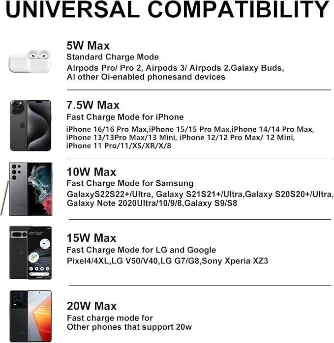 Wireless Car Charger, 15W Max Wireless Charger for Car, Non-Slip Charging Pad Compatible with iPhone 17/16/15/14/13/12, Samsung Galaxy S25-S9 (Type-C)