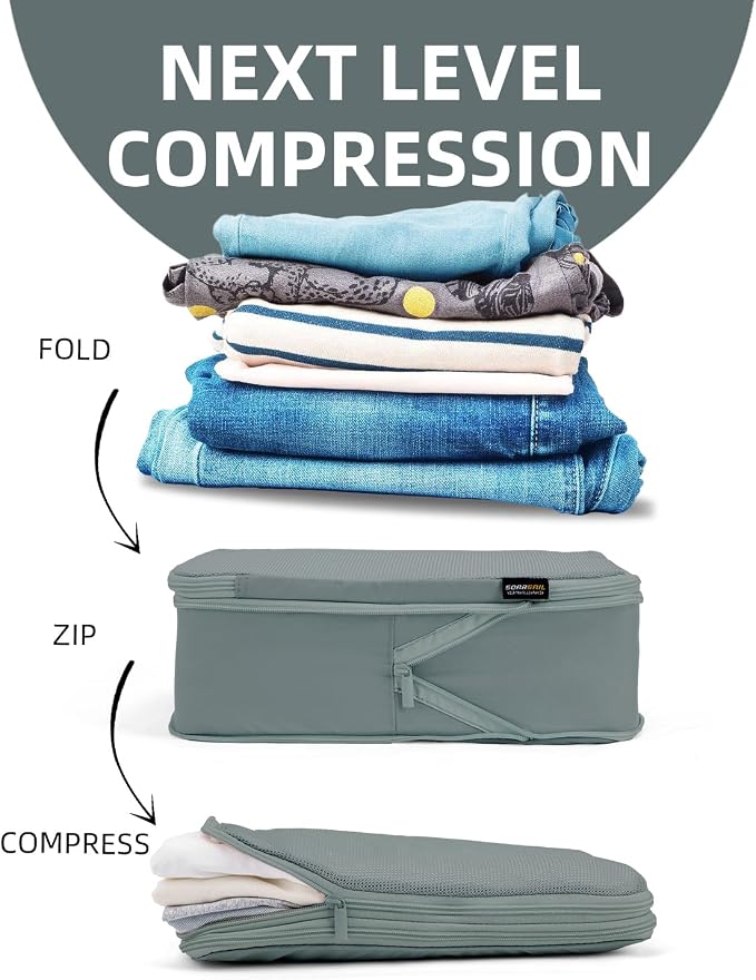 Compression Packing Cubes for Travel, 6-Piece Set (Large/Medium/Small), Double-Zip Luggage Organizers for Suitcase & Carry-On, Clothes Storage Bags (Steel Blue, 6 Pack)