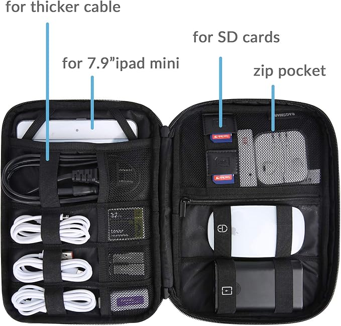 BAGSMART Electronic Organizer Travel Cable Organizer Electronics Accessories Cases for 7.9 inch iPad Mini, Cables, Chargers, USB, SD Card