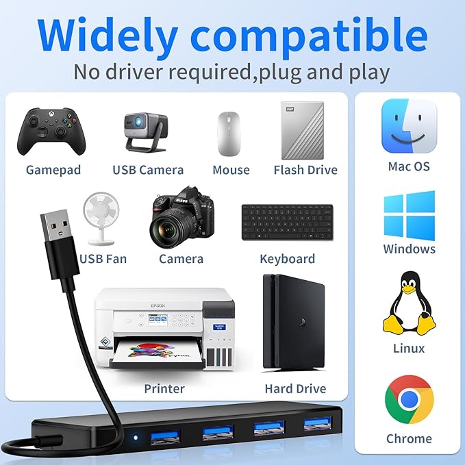 USB 3.0 Hub, 4 Ports USB A Splitter Ultra Slim Mini USB Expander, Multiple USB Hub for Laptop, PC, Xbox, Flash Drive, HDD, Console, Printer, Camera, Keyborad, Mouse and More