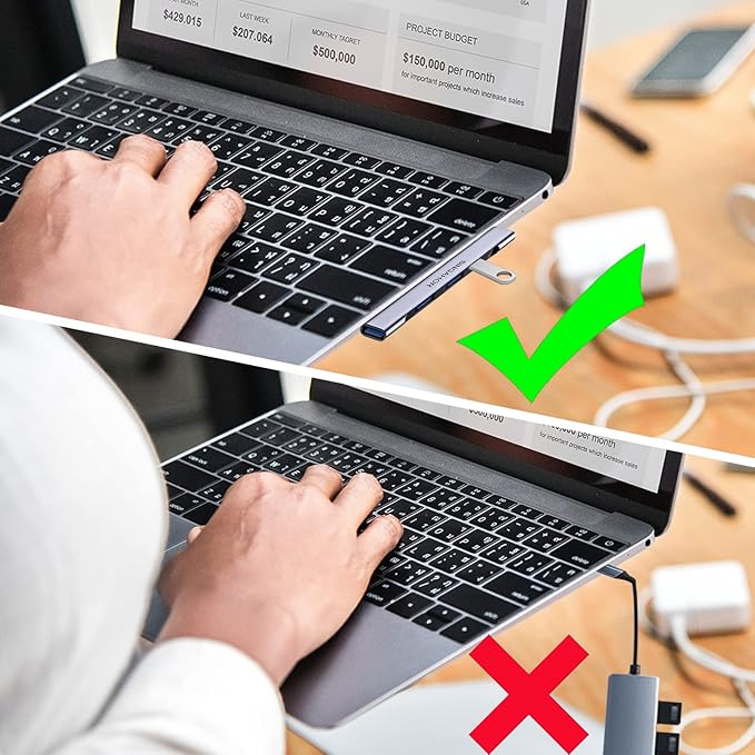 USB Hub for Laptop, USB 3.0 Hub 4-Port, 5Gbps USB Splitter for Laptop, Windows, MacBook, PC, Flash Drives, HDD, Printer, Keyboard, Mouse (Right-Side USB Hub)