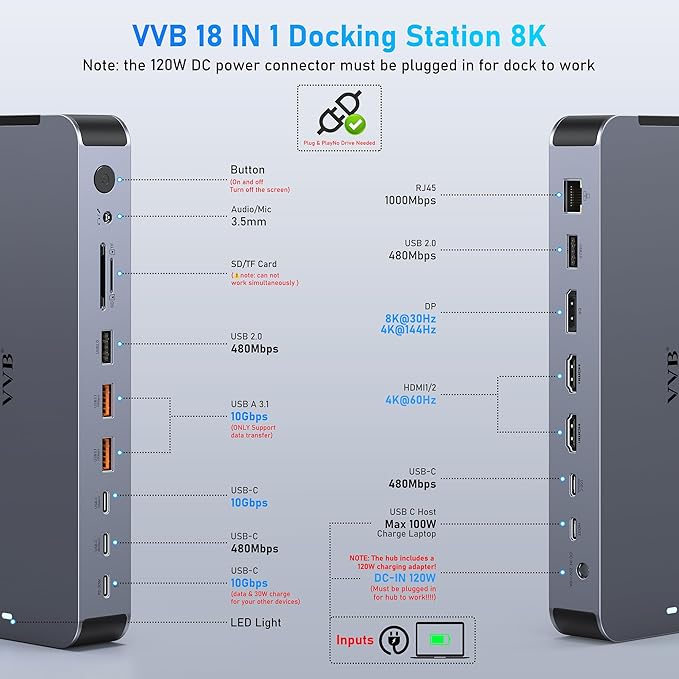 USB C Docking Station Dual Monitors Type C Hub Multiple Adapter Dongle for Dell HP Lenovo Laptop USB C Dock Triple Display with 2 HDMI,DisplayPort 8K,120W Power Supply&30W Charging,10Gbps USB A/C Port
