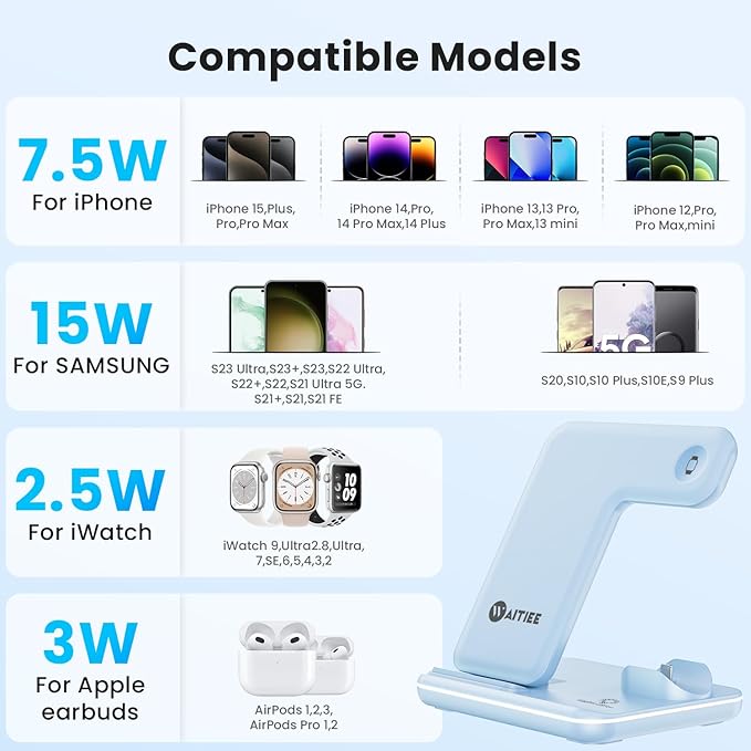 WAITIEE Wireless Charger for iPhone 17 16 15 14 13 12 11 X 8, 3 in 1 Charging Station for Apple Watch & for AirPods (Sky Blue)