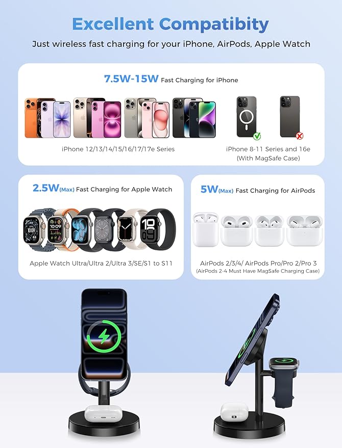 2026 3 in 1 Wireless Charging Station Compatible with MagSafe Charger Stand, 15W Fast Magnetic Mag-Safe Charger for iPhone 17 16 15 14 13 12 Series Apple iWatch AirPods Pro 4 3 2, Black