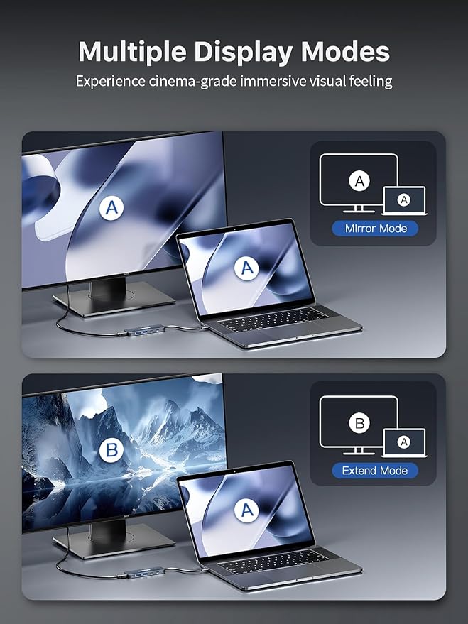 USB-C Hub, DockteckExpand USB-C to USB Adapter (5 in 1) with 4K HDMI, 100W Power Delivery, 5Gbps USB-C Data Port & 2 5Gbps USB-A Data Ports for MacBook Pro/Air, iPad Pro/Air, Dell XPS and More