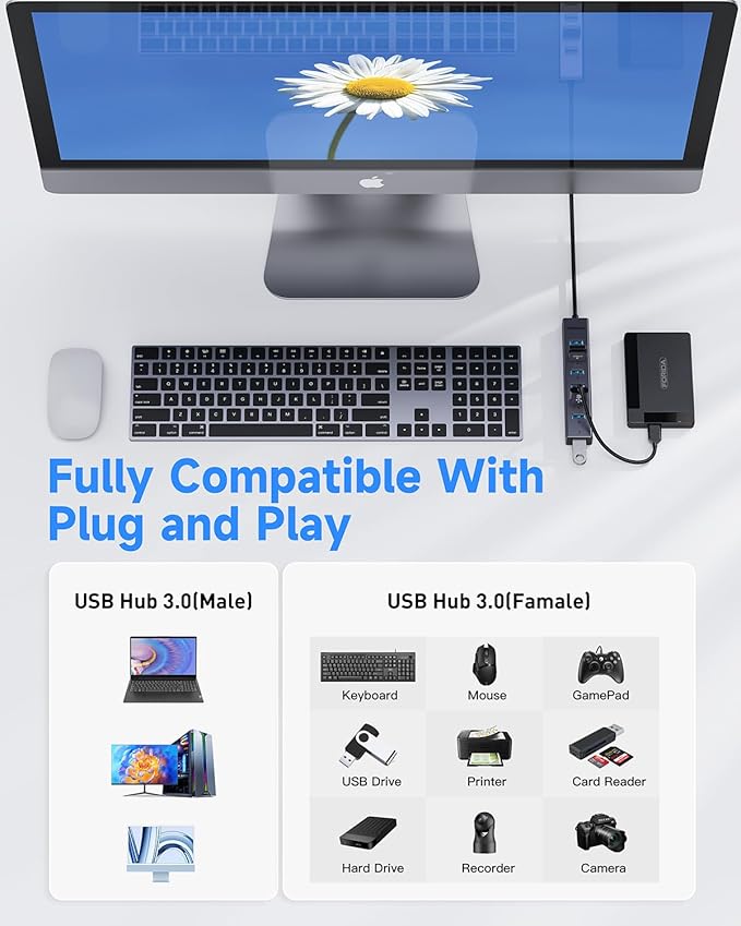 FORIDA USB Hub 8 Port, 7 USB 3.0 Data Ports + USB C 5V/3A Power Port, 47 Inch/120CM Long Cable USB Splitter, Portable USB Hub for Laptop, PC, MacBook, Flash Drive & More - Dark Gray