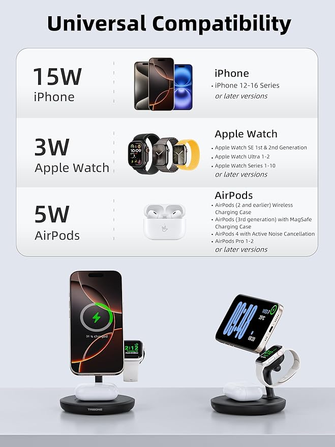 3 in 1 Magnetic Wireless Charger Stand for Apple Devices, TRIBONE Fast Charging Station for iPhone 17/16/15/14/13/12 Series, Apple Watch, Airpods (Panda Color)