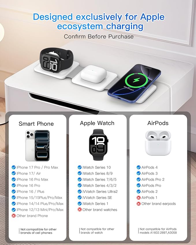 Charging Station for Apple Multiple Devices - 3 in 1 Foldable Magnetic Wireless Charger Dock - Travel Charging Pad for iPhone 16 15 14 13 12 Pro Max Plus Watch & Airpods