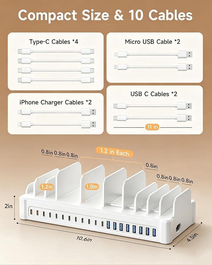 20-Port 600W Charging Station for Multiple Devices, Dual 65W GaN5 Multi-device Charging Dock with 10 Cables, Fast Charger Station for Laptop, Beverag Fridg, Phone, Tablet (White)