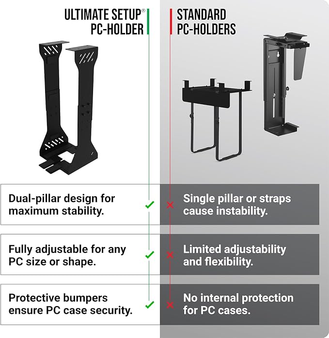 Heavy Duty Under Desk PC Holder – Up to 77 lbs Load Capacity - Adjustable Computer Tower Holder – CPU Holder Under Desk Mount - PC Holder Under Desk – Under Desk Computer Mount (Black)