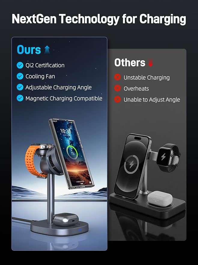 Magnetic Wireless Charger for Samsung, Qi2 Android MagSafe Charging Station with TEC Cooling Fan, 3 in 1 Nightstand Organizer for Samsung Galaxy S26 Ultra, Galaxy Watch Ultra 8, Buds4 Pro