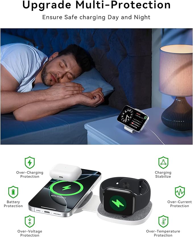 Charging Station for Apple Multiple Devicesï¼? in 1 Foldable Wireless Charger for Magnetic Wireless Charger Station Travel Charging Pad for Apple iPhone 17 16 15 14 13 12 Series& Apple Watch& Airpods