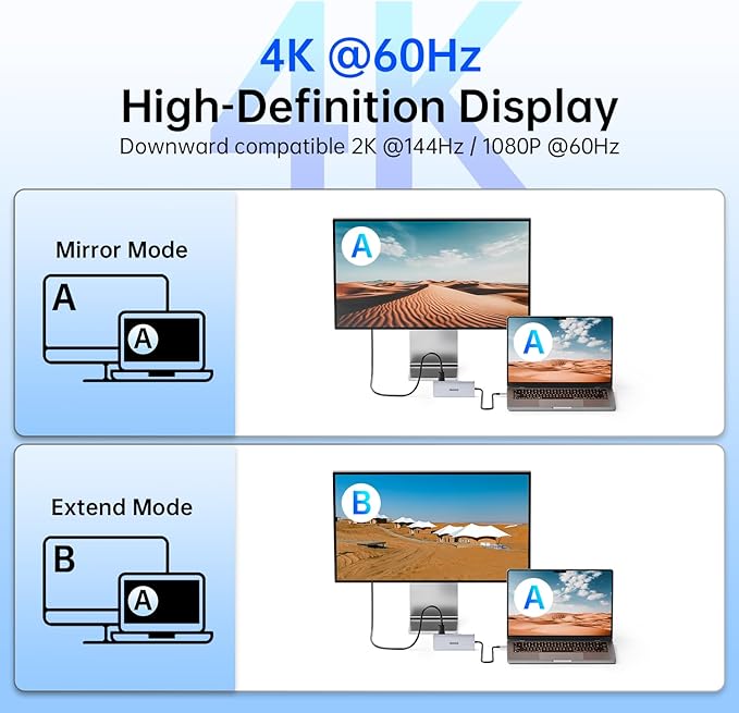 USB C Hub Ethernet, 10 in 1 USB-C to HDMI 4K@60 Adapter with Gigabit Ethernet, 100W PD, USB-A&C Data Ports and SD/TF Slot, USBC Dock MultiPort Dongle for MacBook, Dell, HP, Lenovo, etc