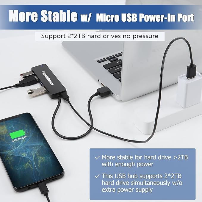 USB Splitter for Laptop, YaimhSound 4-Port USB Hub 3.0, Multiple USB Expander Adapter for Keyboard,Mouse, Dell,Asus,HP,MacBook,Surface, Acer,Ps4,Xbox,Flash Drive,SSD,Printer,Camera