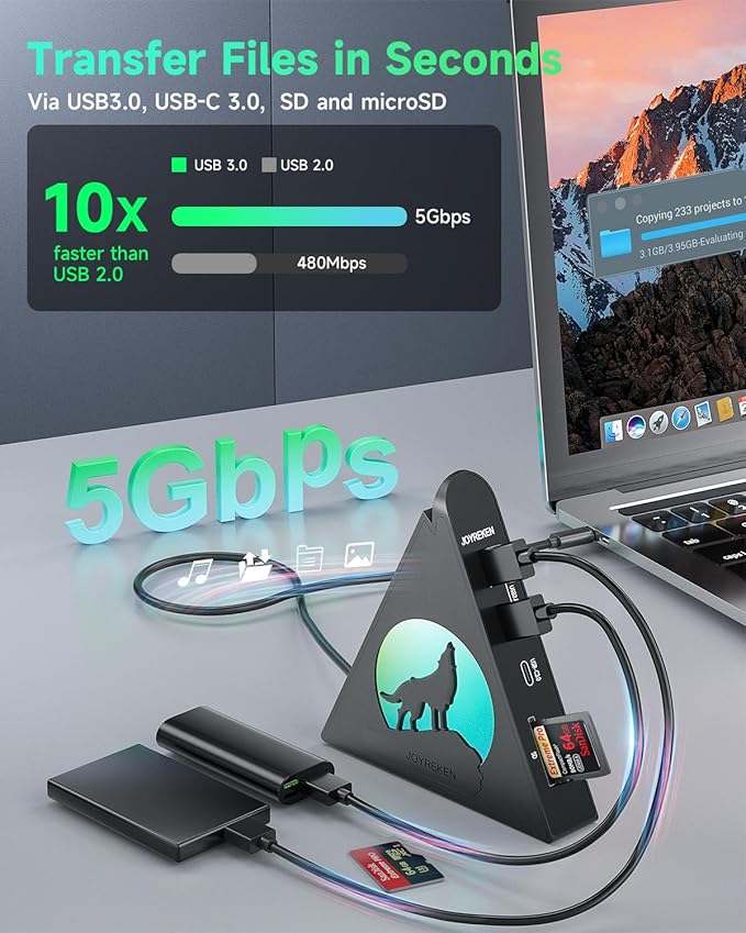 Vertical USB C Hub, 8-in-1 MacBook Adapter with 4K, PD100W Pass-Through Charging, 5Gbps 3xUSB-A, USB-C 3.0, SD/TF Card Reader, RGB Wolf Type-C Hub Tower for MacBook, iPad, iPhone17, etc.