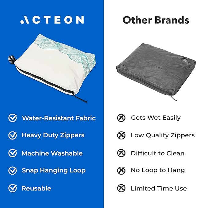 Acteon Wet Dry Travel Bag, Splash Water-Resistant & Heavy Duty Zipper Reusable Bags, Small Pocket-Friendly Pouch for Cloth Baby Diaper, Dirty Laundry Clothes, Swimsuit, Toiletries, Beach, Pool & Gym