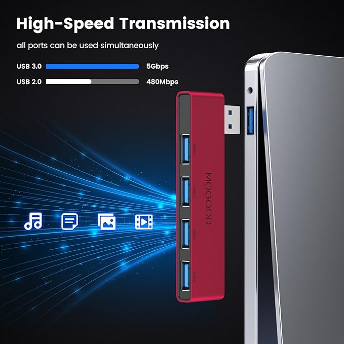 MOGOOD USB Hub 3.1 - USB Port Splitter & Expander for Laptop, Xbox, Flash Drive, HDD, Console, Printer, Camera, Keyboard, Mouse
