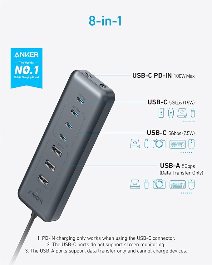 Anker USB C Hub, 8-in-1 5Gbps Data Hub, USB Splitter with 3 USBA and 4 USBC Ports, 100W PD-in, 2-in-1 USB-Connector, for Laptop, MacBook, iPad and More (45W Adapter Included)