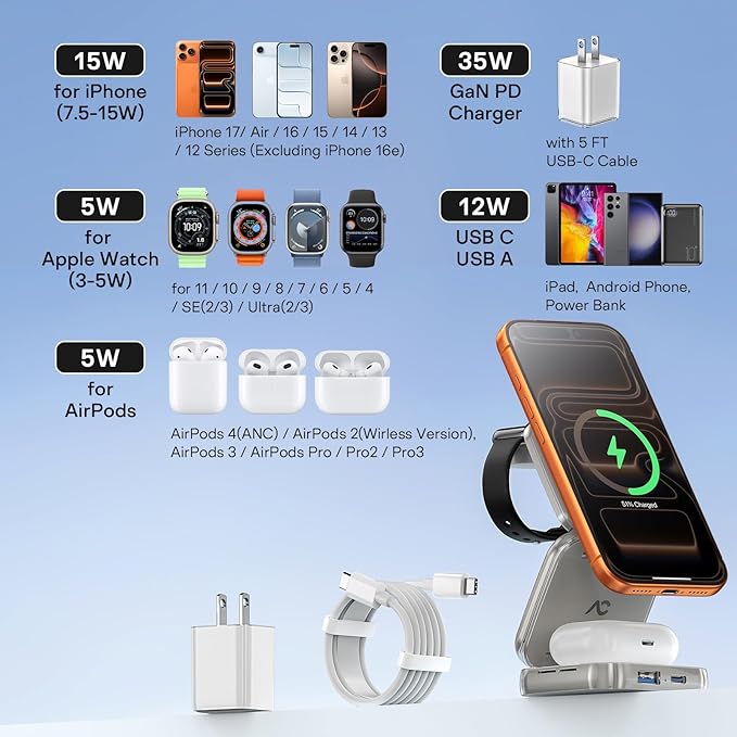 5-in-1 Wireless Charger for MagSafe, AC ISLAND Portable Travel Charging Station, 35W Max Fast Foldable Magnetic Stand, Evolved for iPhone 17-12 & Air Series, Apple Watch, AirPods (with 35W Adapter)