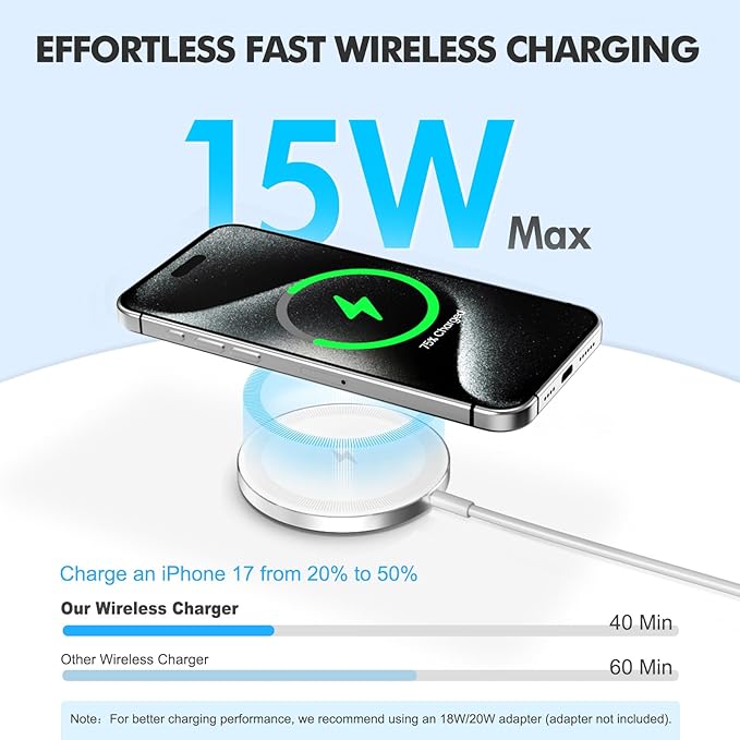 3-Pack 15W Magnetic Wireless Charger: Qi2 Fast Charging Pad for iPhone Air 17 16 15 14 13 12 Pro Max, Samsung Galaxy S26 S25, Google Pixel 10, AirPods-Slim Portable for Desk Bedside Travel-White