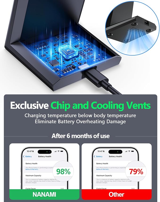 NANAMI Magnetic Wireless Charger Stand 25W Fast Charging with 30W PD Adapter for iPhone 17/16/15/14/13/12, N52 Magnetic Alignment, 360° Adjustable Phone Charger Stand, Auto-Dim LED & Safety Protection