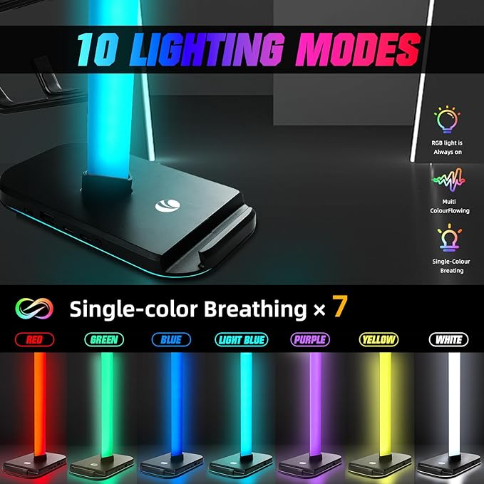 VCOM RGB Gaming Headphones Stand with 10 Light Modes, 4 Controller Holder with 1 USB & 2 Type-C Charging Ports,Headset Stand Suitable for All Earphone Accessories, Best Gift for Desk Gamers
