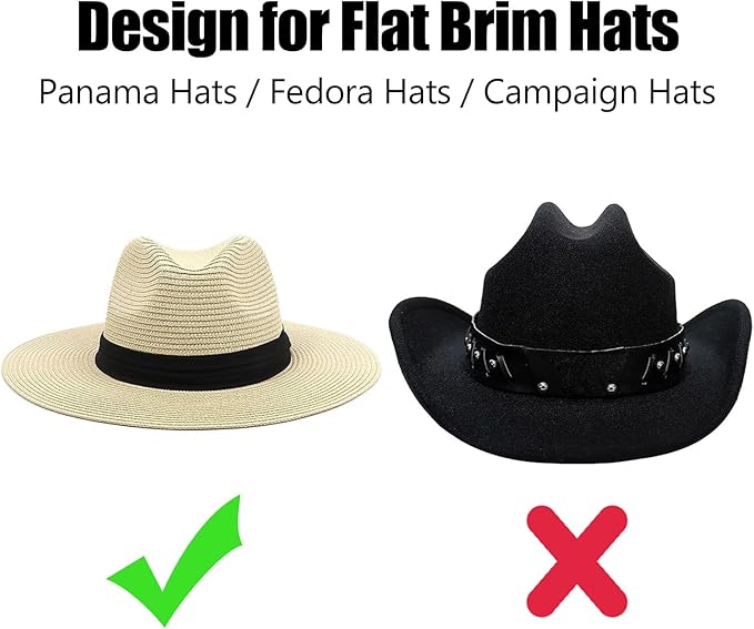 GEEDAR Car Hat Holder Rack for Truck SUV Accessories - Design for Panama Fedora and Flat Brim Hats