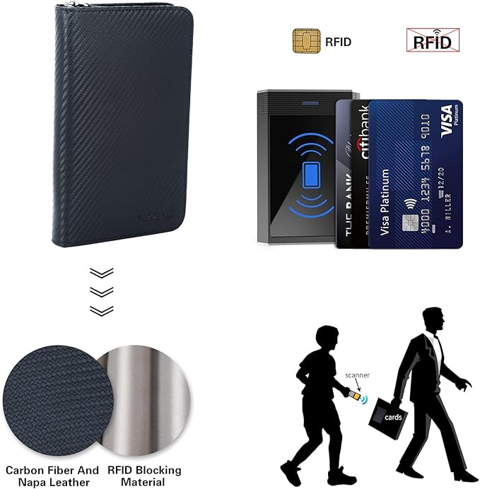 Polare Full Grain Leather Passport Holder Cover Case for Men RFID Blocking Travel Wallet Holds 4 Passports (Carbon Black)