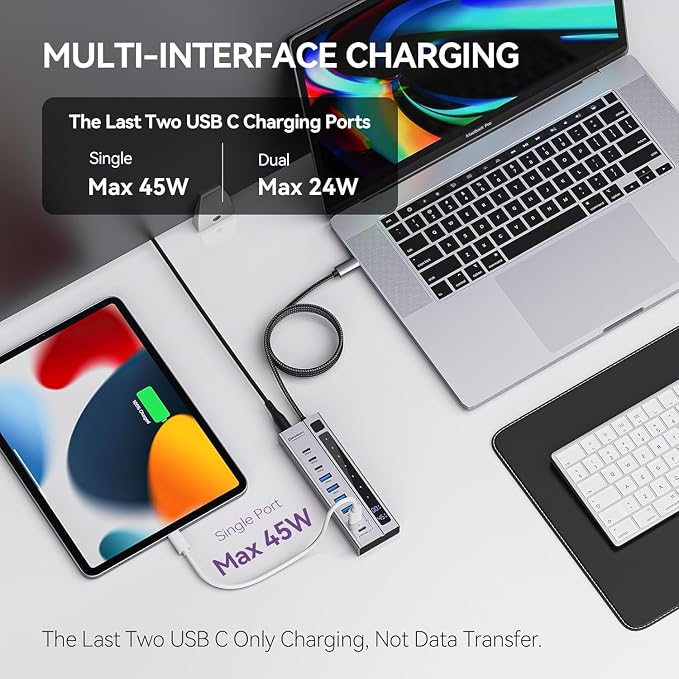 Minisopuru 9 in 1 Powered USB C Hub – Support Max 45W Charging with 72W Power Adapter, 10Gbps Data Transfer, USB-C Powered Hub for Laptop, MacBook,iPad (Not for Monitor)