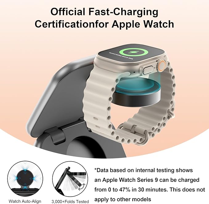 5-in-1 Wireless Charger for MagSafe, AC ISLAND Portable Travel Charging Station, 35W Max Fast Foldable Magnetic Stand, Evolved for iPhone 17-12 & Air Series, Apple Watch, AirPods (with 35W Adapter)