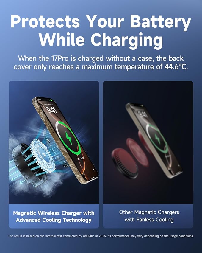 25W for MagSafe Car Mount Charger with Cooling Fan, Qi2.2 Magnetic Car Phone Holder for iPhone, 360° Adjustable Fast Wireless Cars Charging for iPhone 17/16/15/14/13, Air Vent & Dash Mount