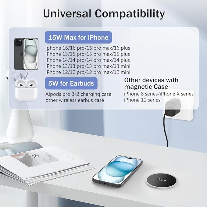 Wireless Magnetic Charger Desk Mount 15W Fast Charger for iPhone 17 16 Pro Max 15 14 13 12 Series,Magnet Qi Charging Pad/Station for AirPods,Recessed Hidden Under Desktop Hole Save Nightstand Space
