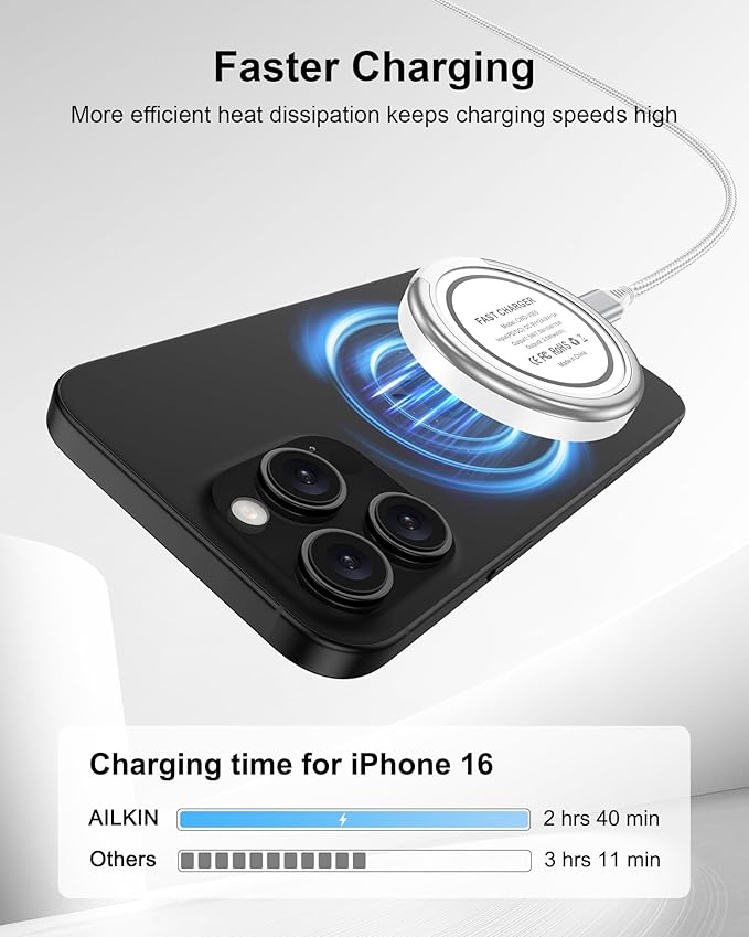 Magsafe Charger for iPhone 17, Magnetic Wireless Charger Fast Charging Pad | iPhone 17 Pro Max, 17Pro Air 16Pro Max 16 15 14, Apple Watch Airpods, Mag safe Charging Station with Stand & USB-C Block
