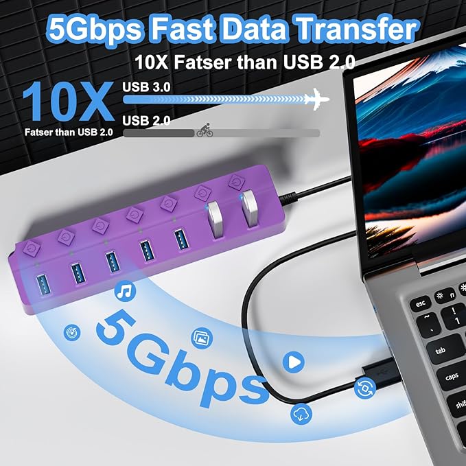 ONFINIO USB Hub 3.0, 7-Port USB Hub Splitter with Individual On/Off Switches and Lights, 3.2ft/1m Long Cable Compatible with MacBook, Laptop, Surface Pro, PS4, PC, Flash Drive, Mobile HDD-Purple