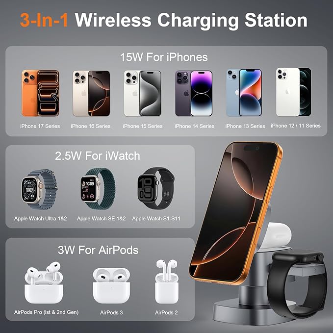 4 in 1 Wireless Charging Station for Apple Devices with Night Light, Mag-Safe Charger Stand, 15W Fast Charging for iPhone 17/16/15/14/13/12 Series, iWatch & AirPods(with USB-C Cable)