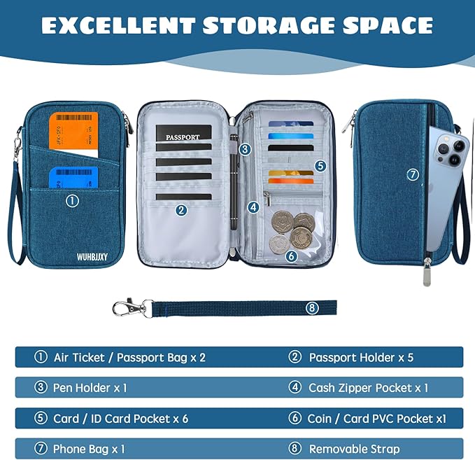 Amazing Practical Document Travel Organizer,Family Passport Holder，Rfid Women Travel Wallets, Waterproof Men Passport bags Travel Document Organizer (Dark Blue)